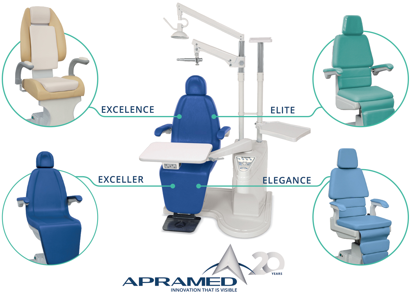 Apramed - Unit Ophthalmologic Evidence Ex Plus