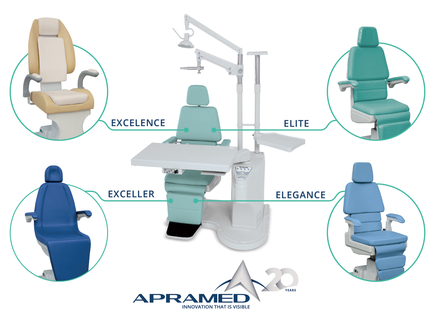 Apramed - Unit Ophthalmologic Evidence Ex Plus