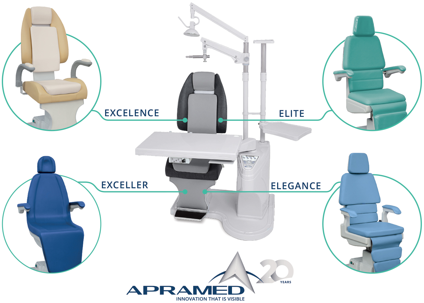 Apramed - Unit Ophthalmologic Evidence Ex Plus